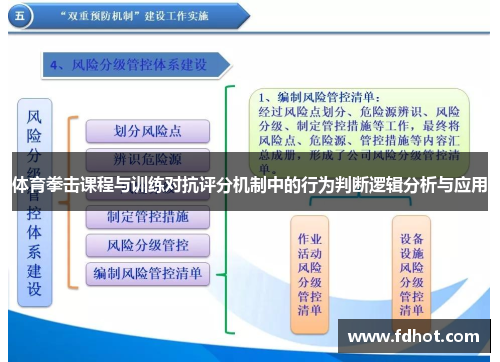 体育拳击课程与训练对抗评分机制中的行为判断逻辑分析与应用